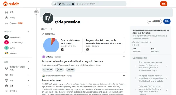 Reddit r/depression