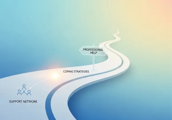 Abstract path to mental well-being with safety plan elements.